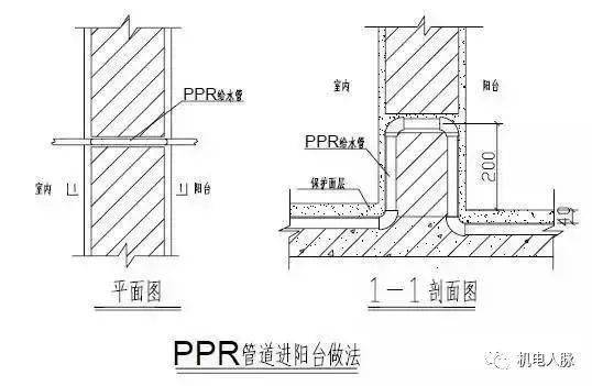 室內(nèi)給排水管道節(jié)點(diǎn)大樣圖匯總