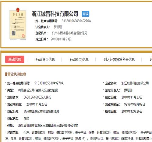 鋮昌科技營業(yè)執(zhí)照信息概述 信息技術咨詢服務為主要經(jīng)營范圍